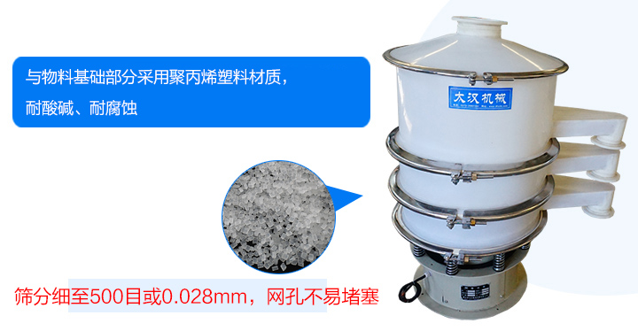 耐強酸、強堿腐蝕、物料不易變質、不堵網、篩分效率高、使用壽命長