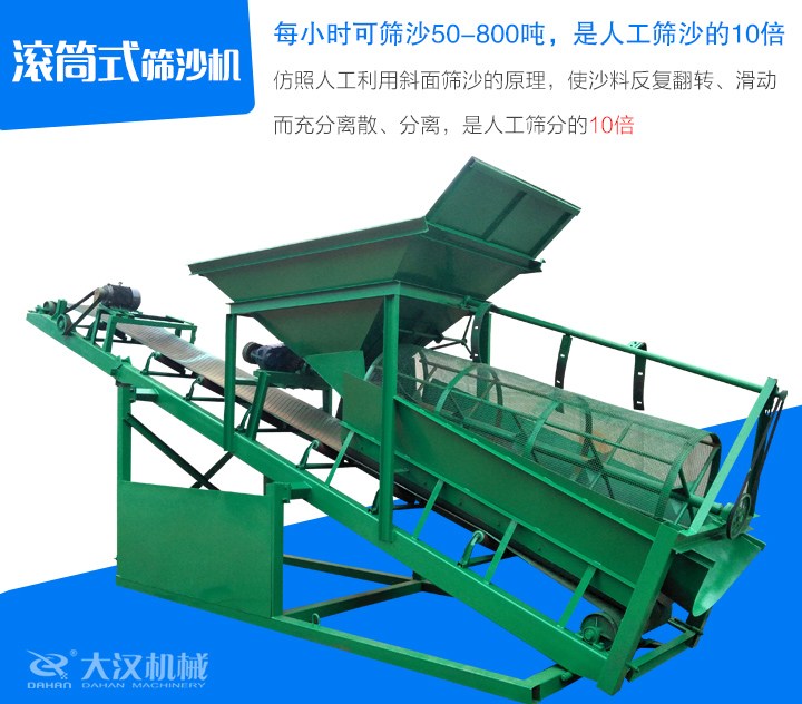 滾筒式篩沙機(jī)仿照人工利用斜面篩沙的原理，使沙料反復(fù)翻轉(zhuǎn)、滑動 而充分離散、分離，是人工篩分的10倍